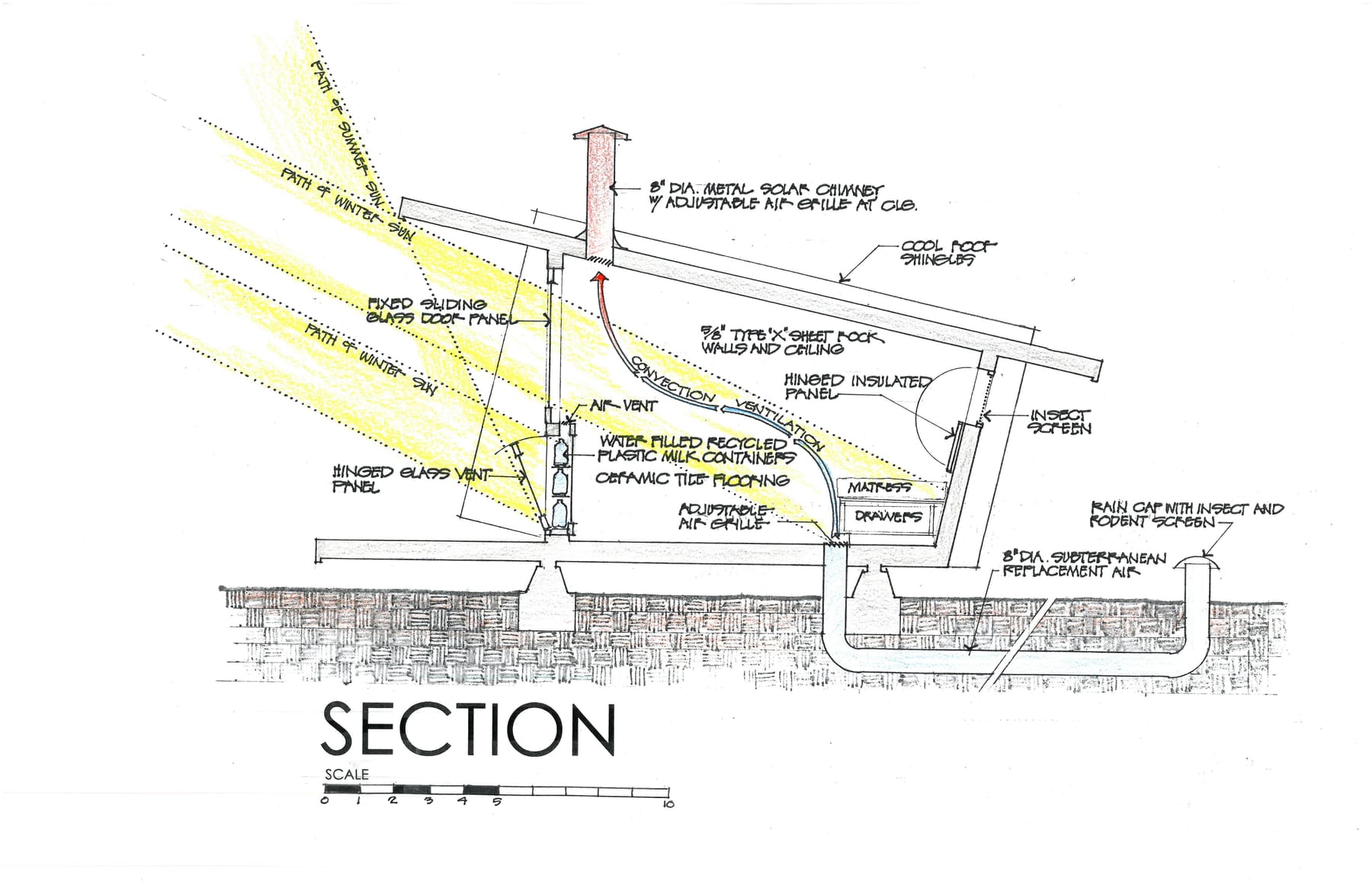 Eco Shelter, image 3