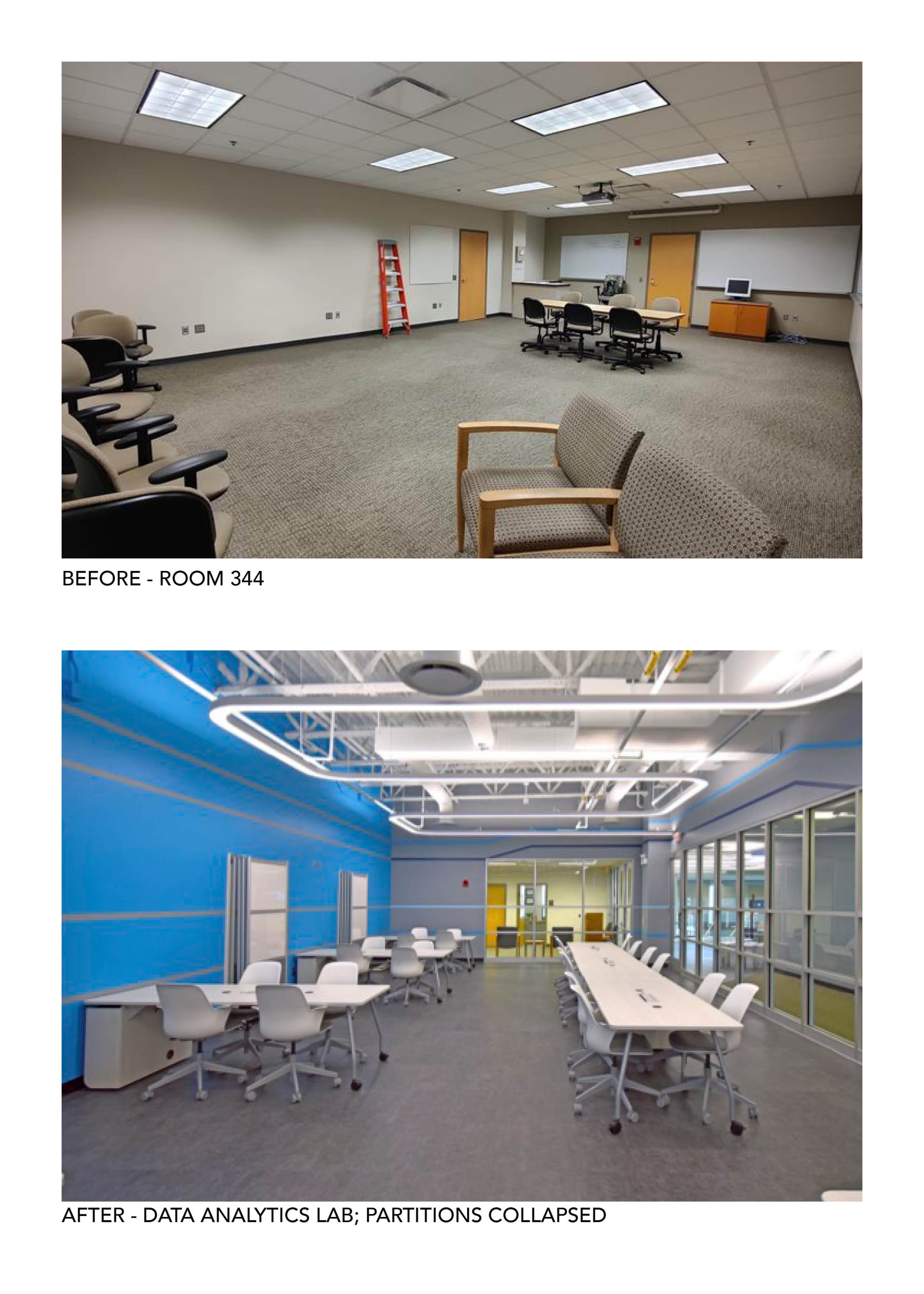 NIU HAVI Center for Analytics and Technology, image 4