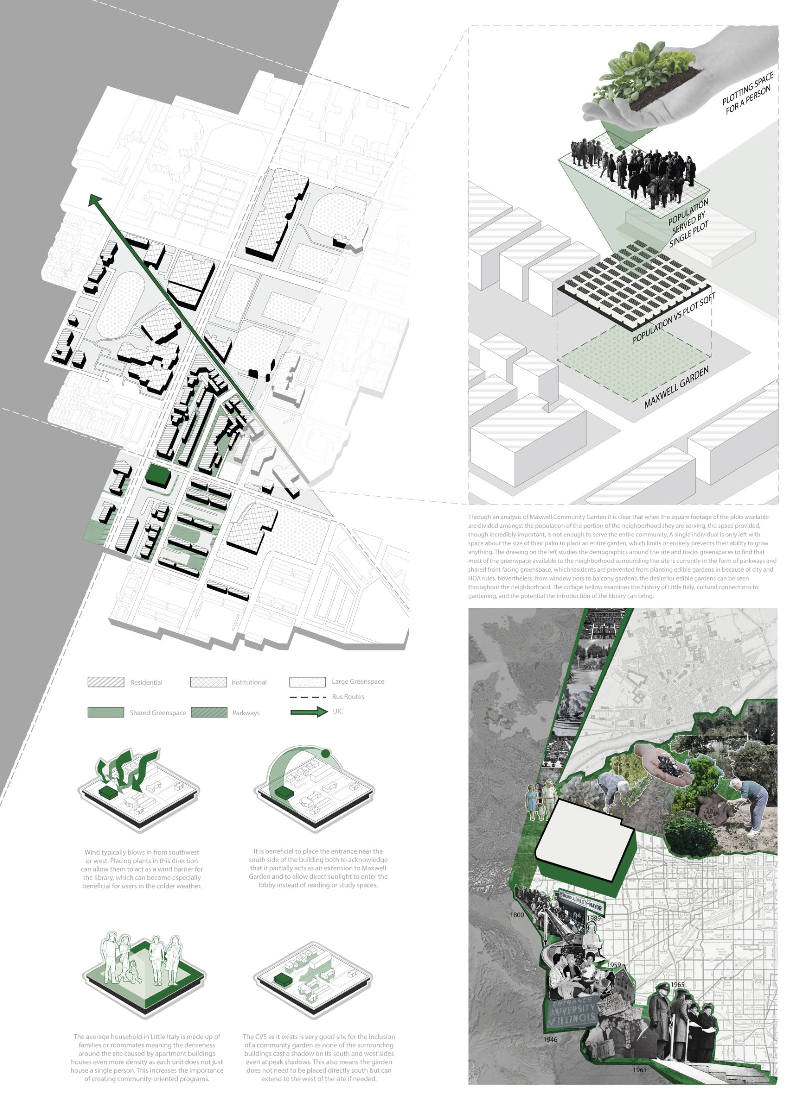 The Plot: A Chicago Public Library Branch Proposal by Masooda Mariyam